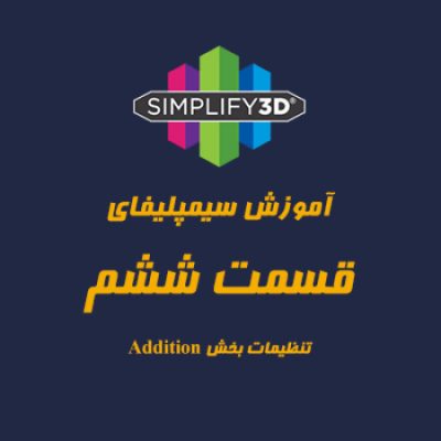 آموزش Simplify